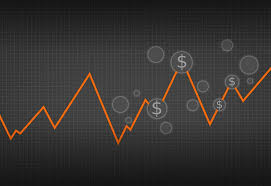 Importance of Economics
